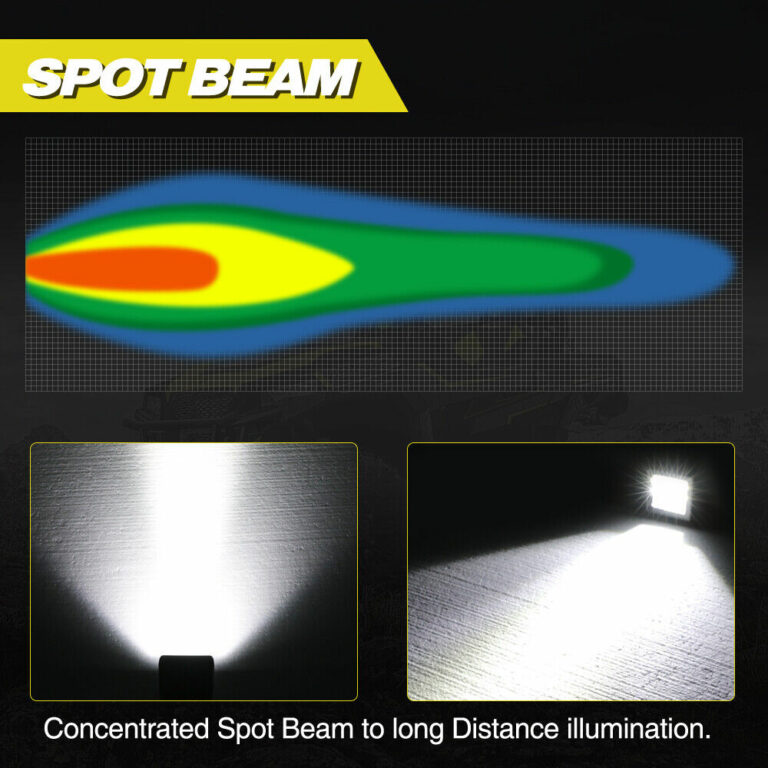 20W 2600lm led LED BEZEL LESS WORK LIGHT